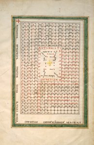 Blad från ett Beatus-manuskript: Antikrists bord, ca. 1180. av Unbekannt