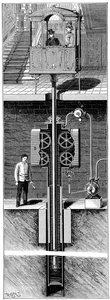 Leon Edouxs hydrauliska passagerarhiss, 1887 av Unbekannt