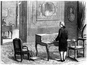 Lesage experimenterar med den första elektriska telegrafen, Genève, 1774 c1870 av Unbekannt