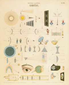 Ljus, c1850 av Unbekannt