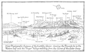 Koettlitz-glaciärens huvudsakliga fysiografiska egenskaper, 1913 av Unbekannt