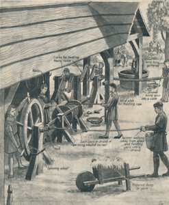 Making Rope in the Days of the Tudors, c1934 av Unbekannt