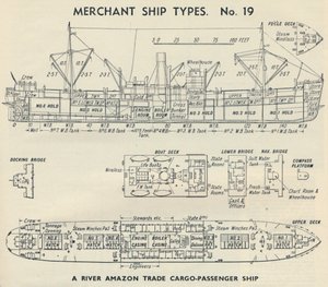 Typer av handelsfartyg. Nr 19 - A River Amazon Trade Cargo-Passagerarfartyg, 1937 av Unbekannt