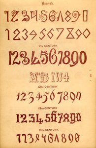 Siffror, 1862 av Unbekannt