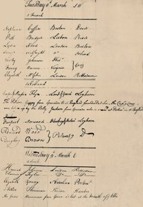 Page of Arrival and Loss Book i Lloyds, 1774, 1928 av Unbekannt
