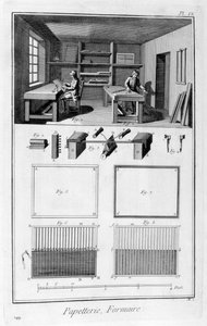 Papperstillverkning, 1751-1777 av Unbekannt