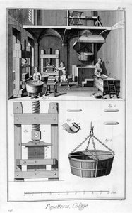 Papperstillverkning, 1751-1777 av Unbekannt