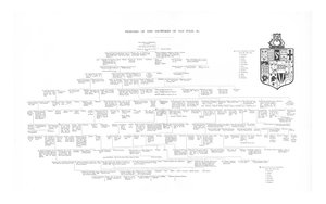 Stamtavla över Frowykes of Old Fold, 1886 av Unbekannt
