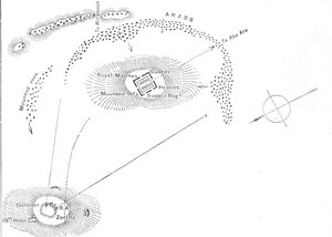 Plan för slaget vid Abu Kru, 19 januari 1885, c1885 av Unbekannt