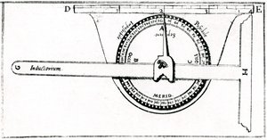 Planimeter som används i samband med en fast ruta för mätning, 1605 av Unbekannt