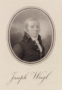 Porträtt av cellisten Joseph Franz Weigl 1740-1820, ca. 1785. av Unbekannt