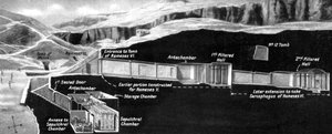 Positionen för Tutankhamons grav i Konungarnas dal, Egypten, 1933-1934 av Unbekannt