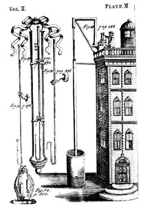 Robert Boyles experimenterar med luftpumpar, 1725 av Unbekannt