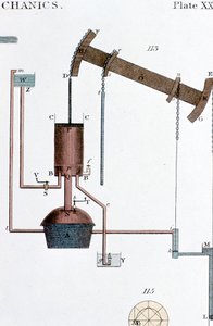 Schematisk vy av en Newcomen ångmaskin, tidigt 1800-tal av Unbekannt