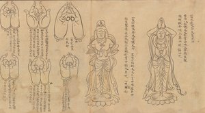 Scroll of Mudras, 11-12-talet. av Unbekannt