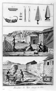 Havsfiske, garntillverkning, 1751-1777 av Unbekannt