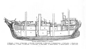 Sektion, Visar interiör av Nimrod., 1909 av Unbekannt