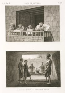 Sömnad av broderier och filttillverkning, Egypten, ca 1798 av Unbekannt