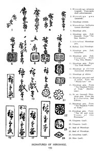 Hiroshiges signaturer, 1800-talet 1925 av Unbekannt
