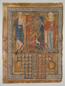 Single Leaf: Table of Consanguinity, ca. 1200. av Unbekannt