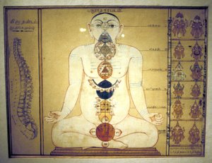 Sex chakran som representerar människokroppens plexus, Tanjore, Tamil Nadu, c1850 av Unbekannt