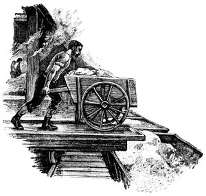 South Durham Salt Works, 1884 av Unbekannt