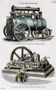 Ångmaskin, 1800-talet av Unbekannt