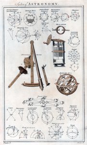 Astronomisystemet, c1790 av Unbekannt