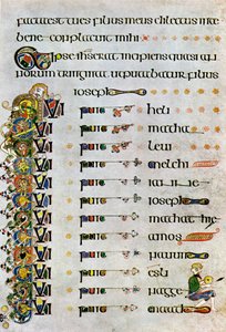 The Genealogy of Christ, 800 AD, 1900-talet av Unbekannt