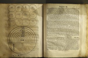 Museet för judisk konst och historia i Paris Samling av texter om magi och kosmologi av kabbalisternas författare 1701, Paris, Frankrike av Unbekannt