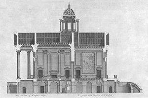 Sektionen av Wansted House, 1700-talet. av Unbekannt