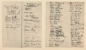 Titanic Slip, c1910-talet, 1928 av Unbekannt