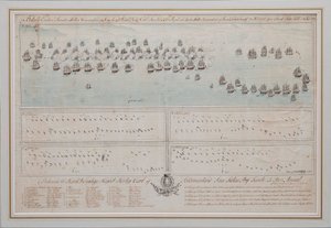 Sjöslaget vid Öland den 26 juli 1789 1804 av Unbekannt