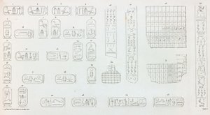 Thebe: Karnak, hieroglyfer av Unbekannt