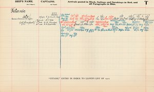 Titanic Entry in Index to Lloyds List of 1912, 1928 av Unbekannt