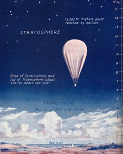 Reser 14 mil upp i stratosfären, 1935 av Unbekannt