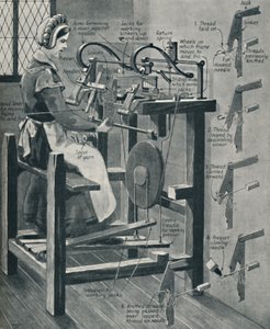 William Lees smart strumpram, c1934 av Unbekannt