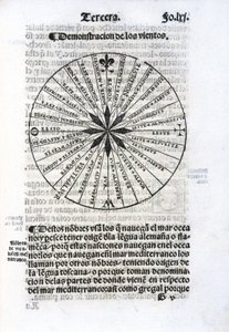 Diagram som visar marina vindar av Unbekannt