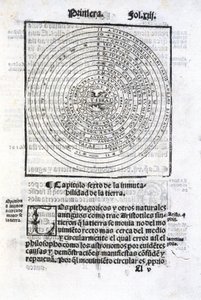 Jorden och de andra planeterna av Unbekannt