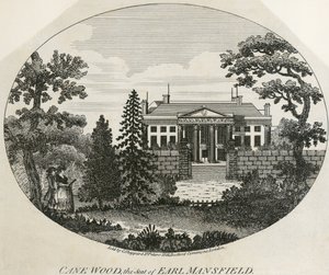 Gravyr av Kenwood House av Unbekannter Künstler