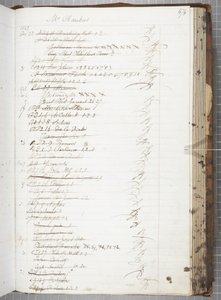 Fol 474, Läsarkvittoböcker (penna & bläck på papper) av Unbekannt