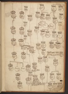 Genealogiska tabeller från skapelsen till 902 e.Kr av Unbekannter Künstler
