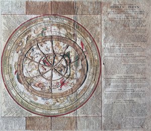 Hemels Pleyn Plani Caelestis, himmelssfär med astrolabium, ca 1680, av Johannes van Keulen (1654-1715), kopparstick, publicerad i Amsterdam av William M. Timlin