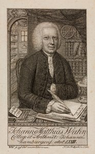 Johann Matthias Wahn, tysk matematiker, c1792 av Unbekannt