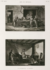 Metaller, koppar Kopparsmed och smed, Egypten, ca 1798 av Unbekannt