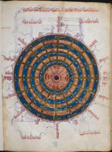 Or.11796 f.57v Circular Astronomical Table (bläck & färg på papper) av Unbekannter Künstler