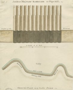 Pipehill - Militär barrikad: akvarellteckning, nd [1749-1823] av Unbekannt