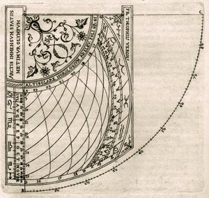 Plansch från "Armonia Astronomica et Geometrica, quattro trattati ne 