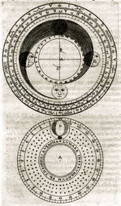 Plansch från "Armonia Astronomica et Geometrica, quattro trattati ne 