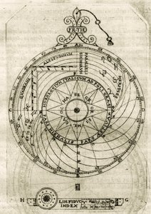 Plansch från "Armonia Astronomica et Geometrica, quattro trattati ne 